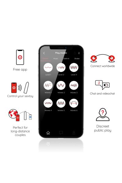 Bullet vibrante con app Berlin