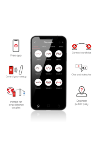 Bullet vibrante con app Berlin