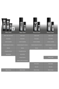 Lubrificante anale base silicone con jojoba 100 ml